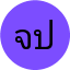 จารุวรรณ ปัญญาเลิศ