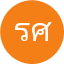 รัตนาภรณ์ ศรีประเสริฐ