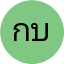 กัญญาณัฐ บุญช่วย
