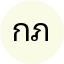 กรรณิกา ภูมิพัฒน์