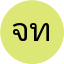 จันทร์เพ็ญ ทองมา